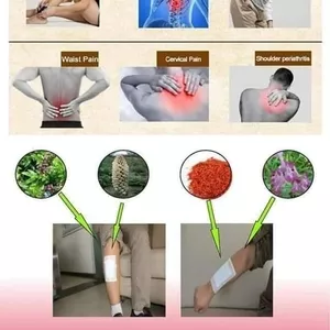 Plasturi Ortopedici  pentru dureri articulare