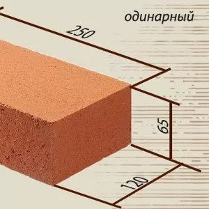 Финляндия. Тампере. Требуются каменщики (чистовая кладка с двух сторон на перегородки) от 3500 евро.